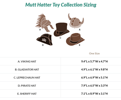 Mutt Hatter Toy Collection Sizing