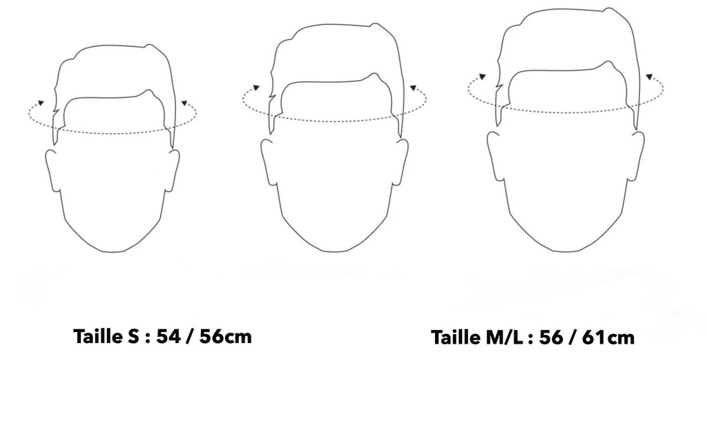 Guide des tailles Casque Pliable Fend One