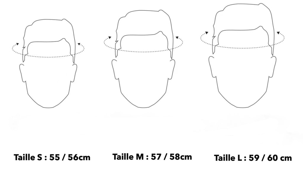 Guide des tailles Casque Revoe