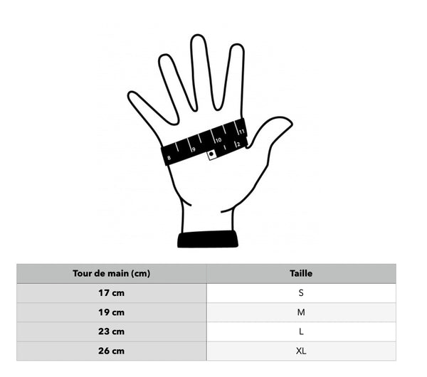 Sealskinz Waterproof Knitted Gloves Size Guide
