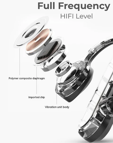 Luhaka™ Ultrasonic Head-mounted Portable Lymphatic Soothing body shaping Instrument