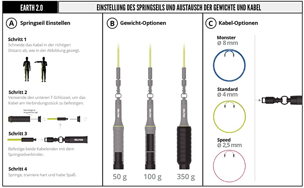 Velites Earth 2.0 Jump Rope Einstellung des Springseils und Austausch der Gewichte und Kabel