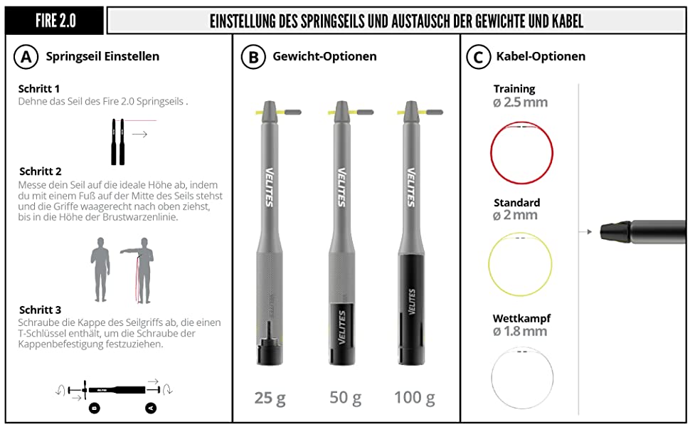 Velites Fire 2.0 Jump Rope Einstellung des Springseils und Austausch der Gewichte und Kabel