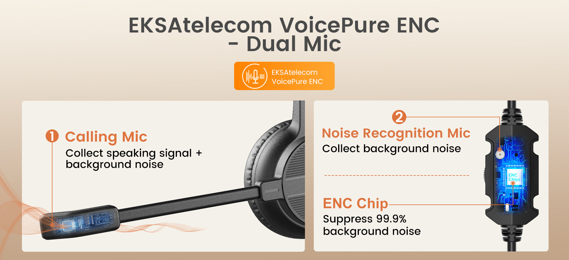 EKSAtelecom® H12E: Optimal for Business & Commute Calls - Dual-microphone technology ensures 99.9% noise suppression, delivering crystal-clear voice quality.