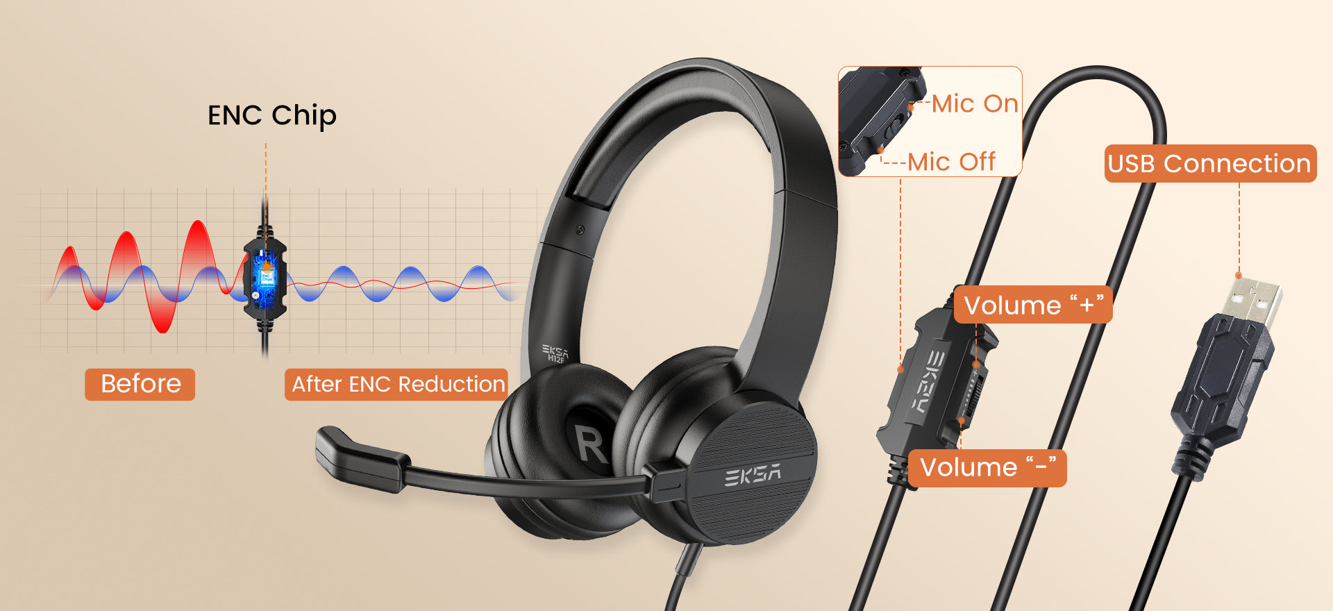 2.1m/6.9ft cable with mic mute and volume controls, providing freedom from short cables during work.