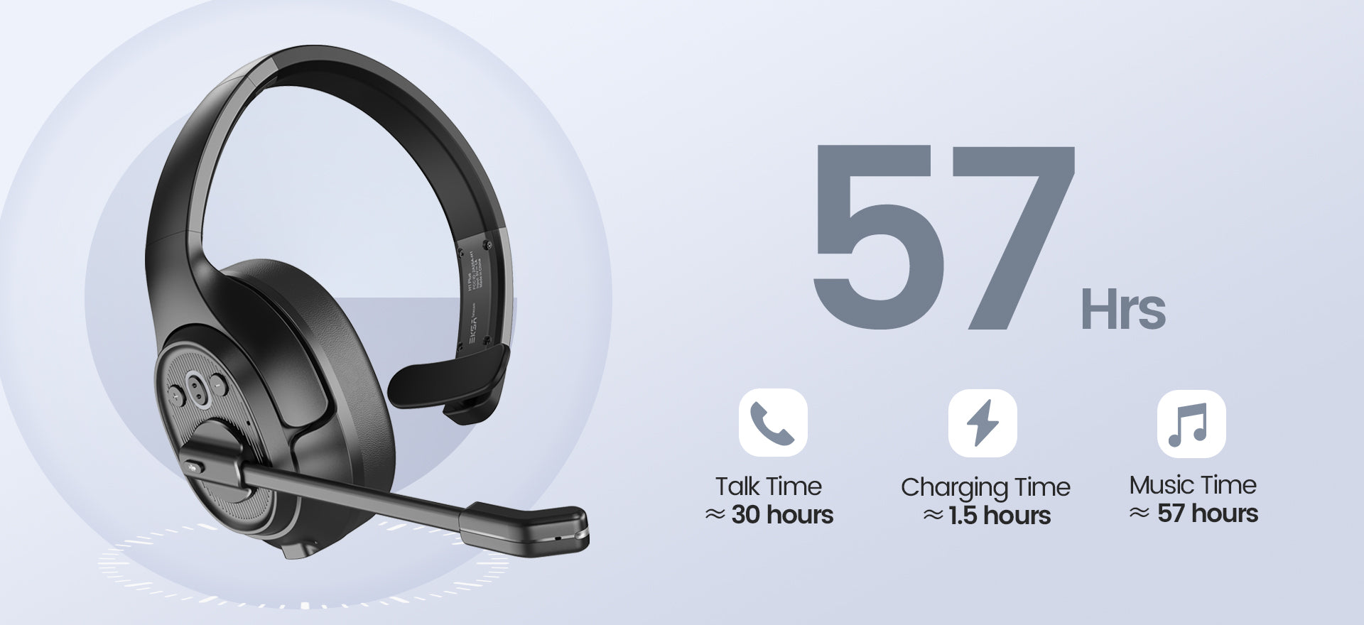 EKSAtelecom H1 Plus Bluetooth Wireless Trucker Headset With USB Dongle