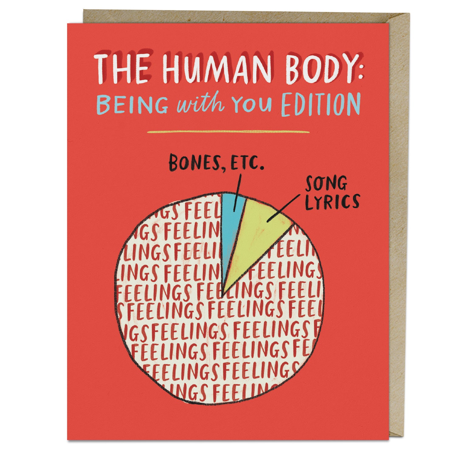 Human Body Pie Chart Love Card