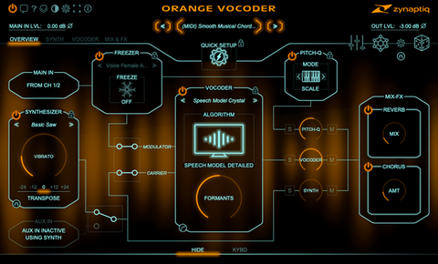 Zynaptiq Orange Vocoder IV.