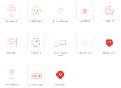 RME Babyface Pro FS features.