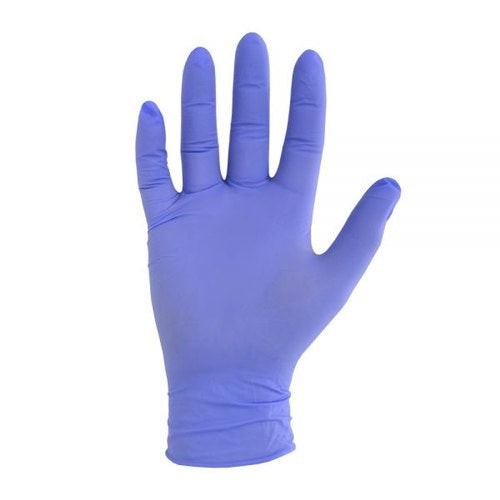 Wear Hand Gloves