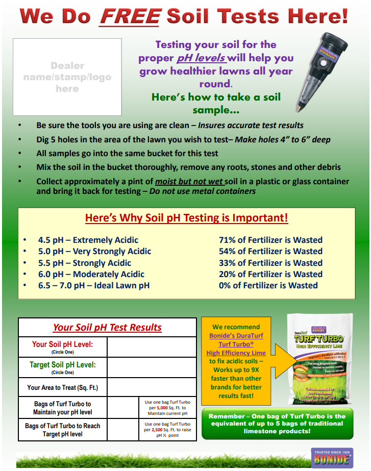 soil ph testing