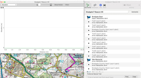 Elevation graph not working in Garmin BaseCamp