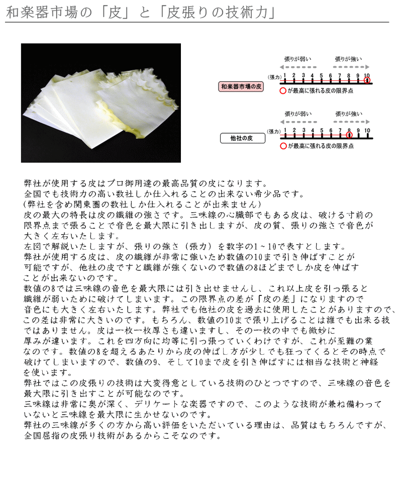 再再再..販 三味線 (表皮張替)セット NO.201 - 通販 - www.cepep.org.py