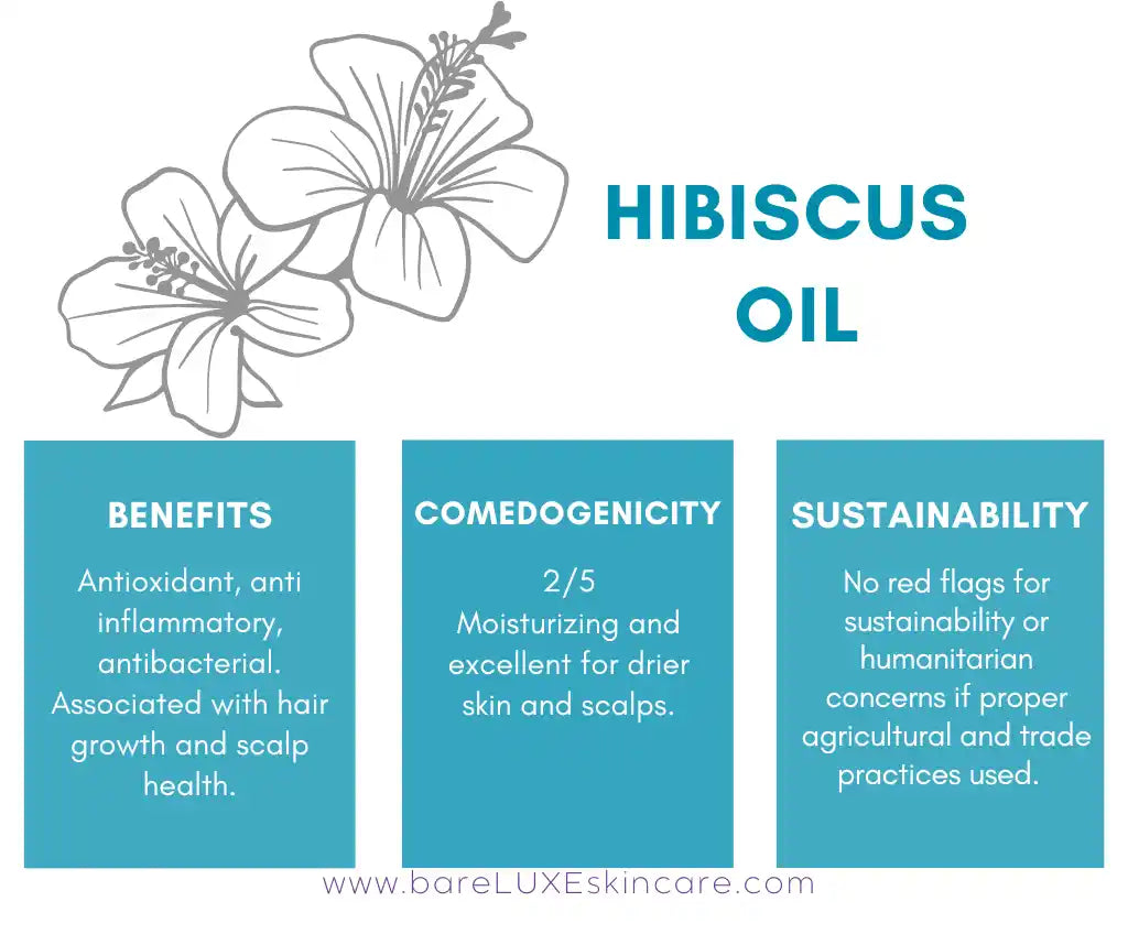 Hibiscus Oil for Skin - infographic by bareLUXE Skincare