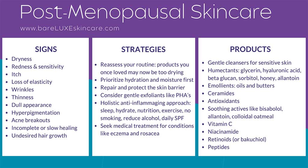 Menopause Skincare Tips - Infographic by bareLUXE Skincare