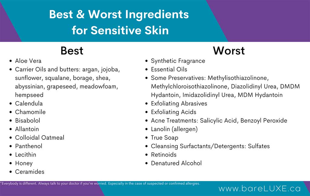 Best and Worst Ingredients for Sensitive Skin
