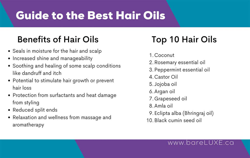 Best Hair Oils | Infographic by bareLUXE Skincare