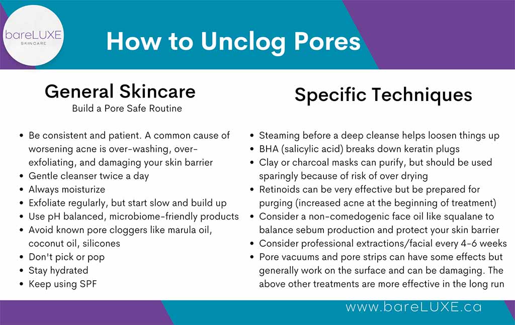 How to unclog pores - infographic by bareLUXE Skincare