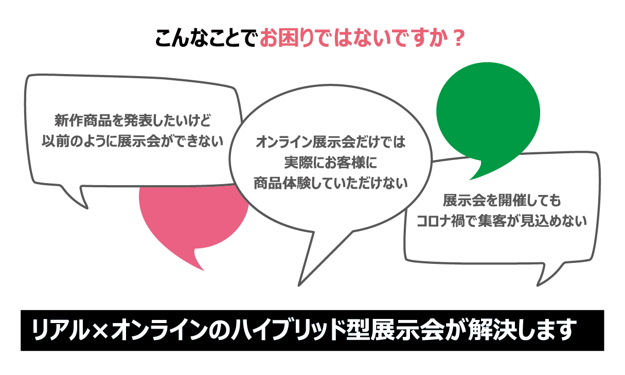 こんなことでお困りではないですか？