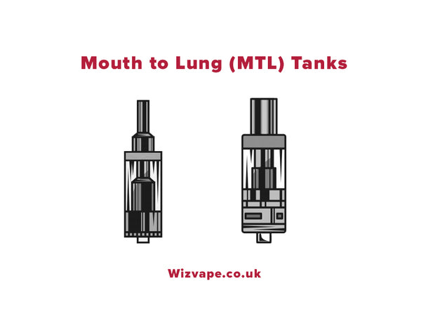 The Introduction of Types of Vape Tanks —