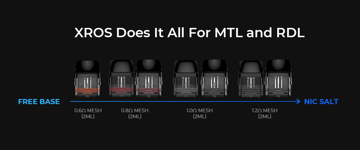 Vaporesso Xros Pods for MTL and RDL Vaping