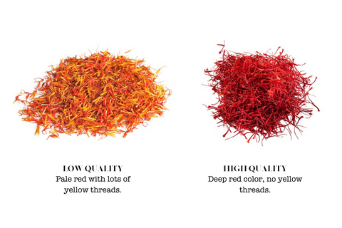 low and high quality saffron