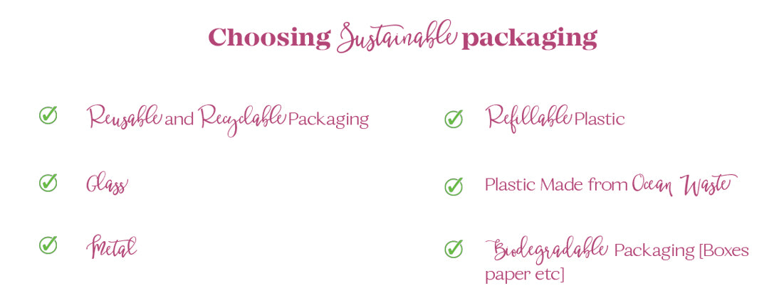 Choosing Sustainable packaging 