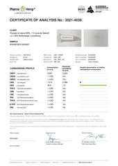 Analyse laboratoire SUPER LEMON HAZE 30% CBD