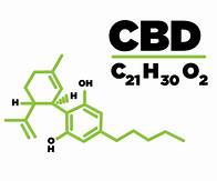 CBD structure chimique 