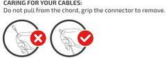 Caring for your cables