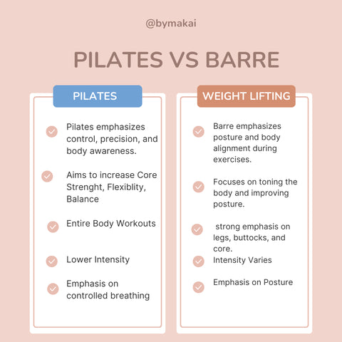 Pilates vs Barre