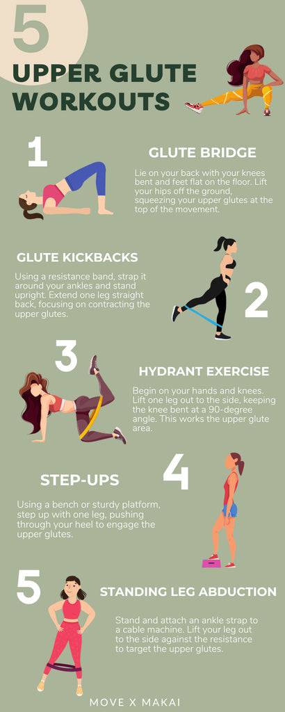 Upper Glute Workouts