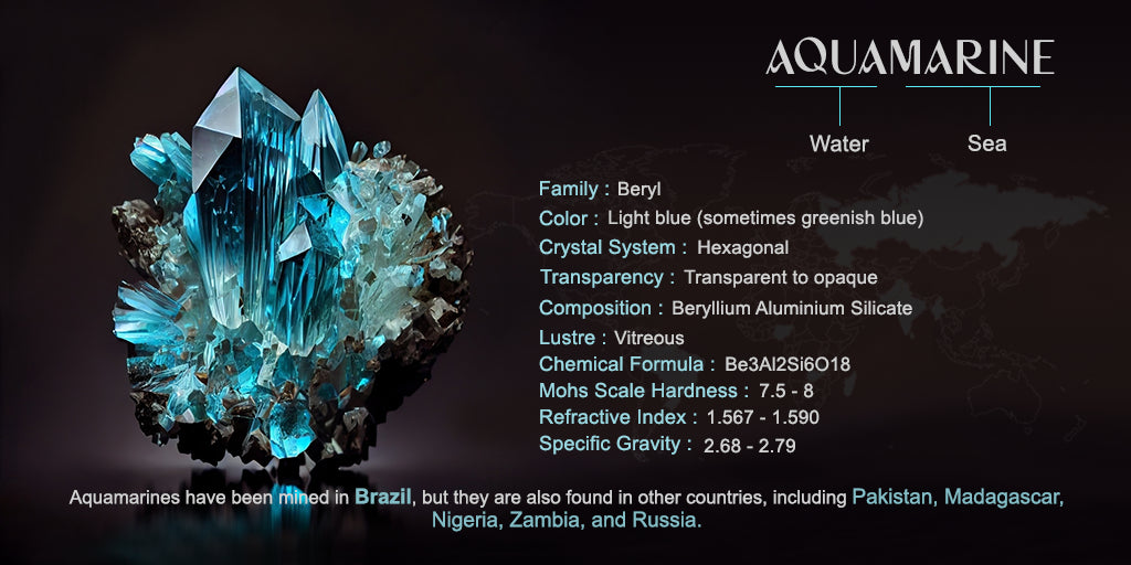 [March Birthstone Aquamarine History]-[ouros jewels]