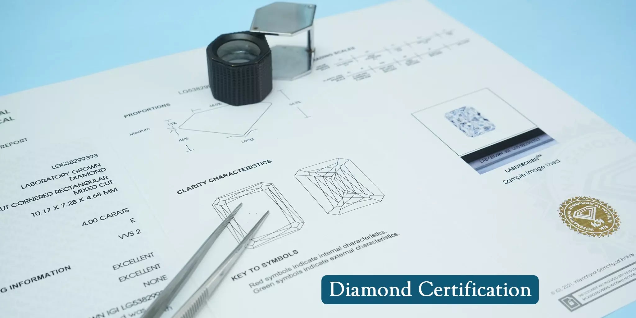 Diamond Certification from GIA and IGI