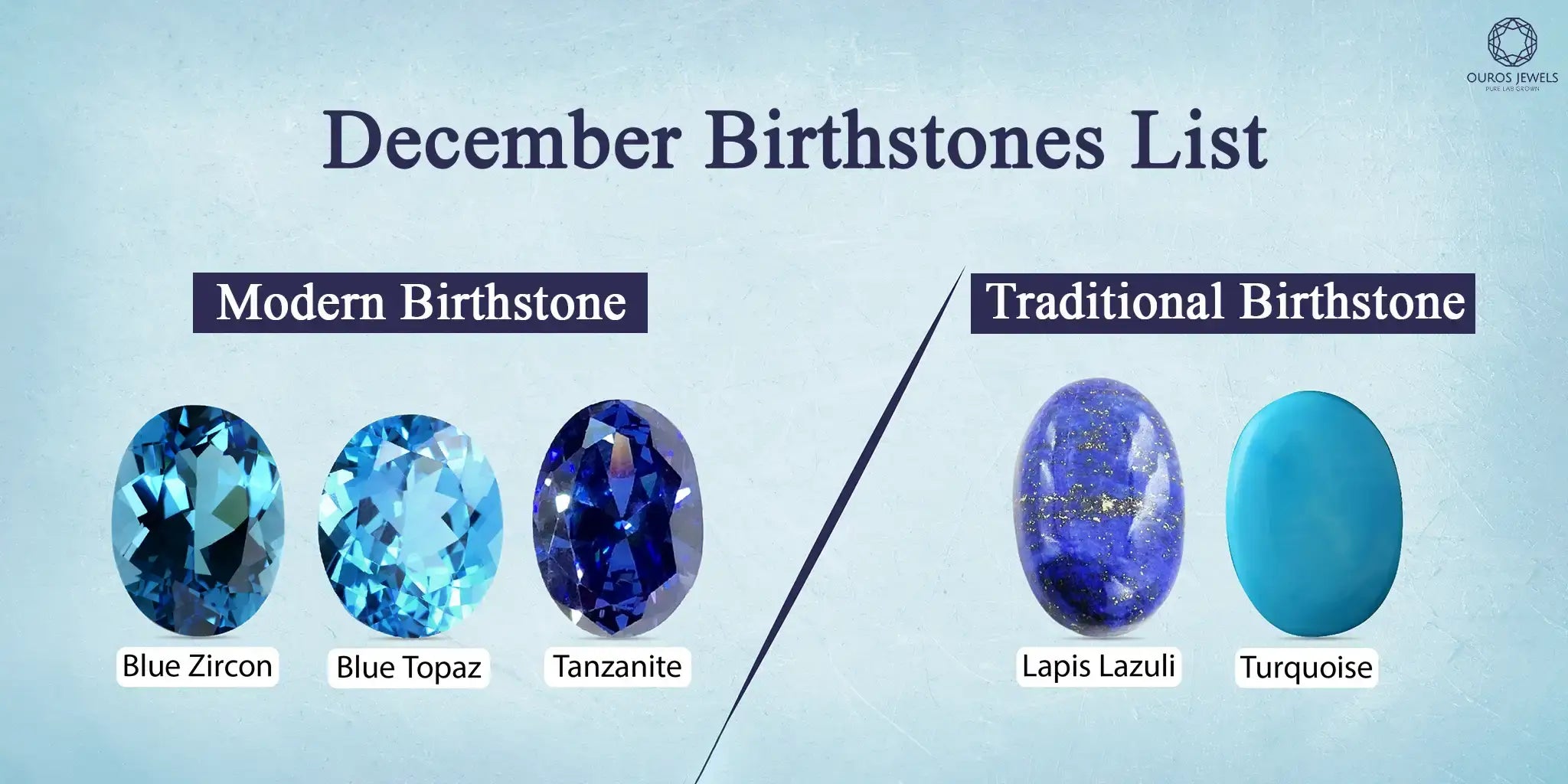 6 White Gemstones: Exploring Their Captivating World!