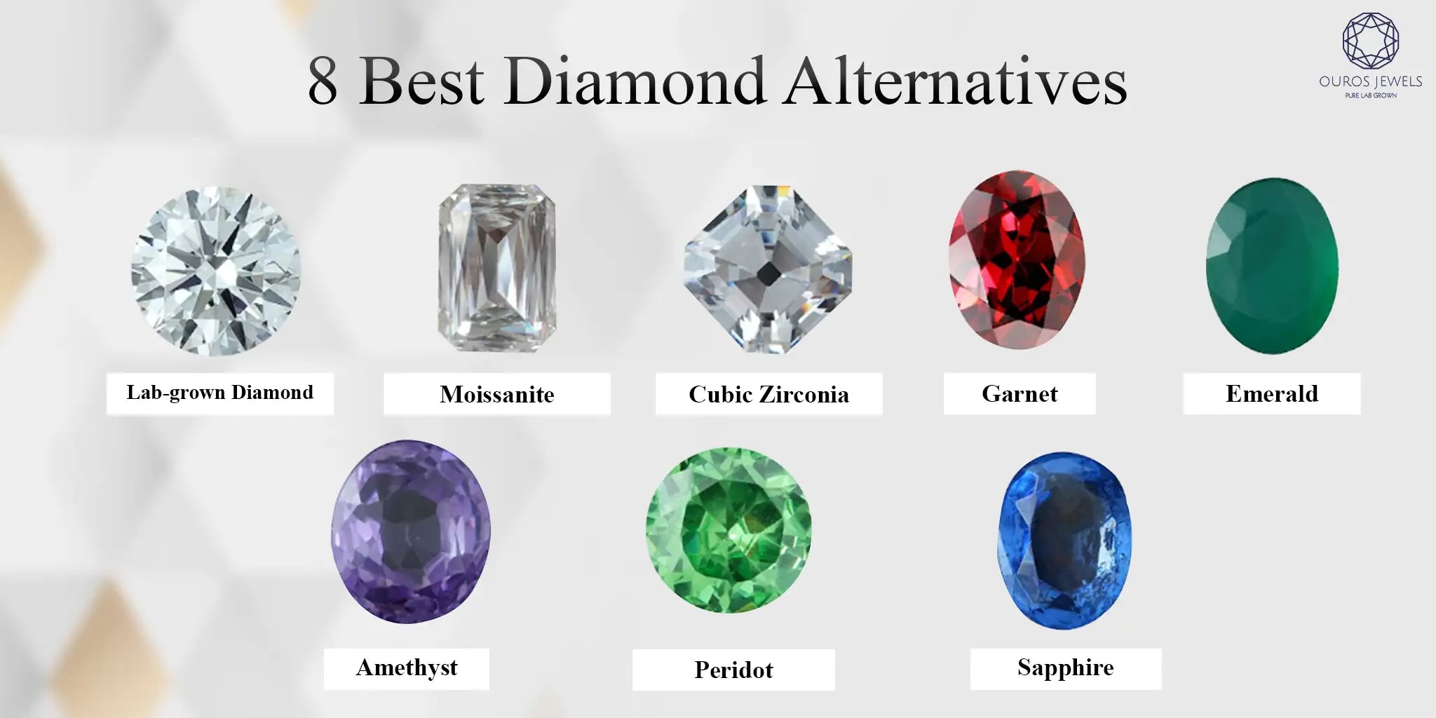 Moissanite vs Cubic Zirconia: Best Diamond Alternative Choices