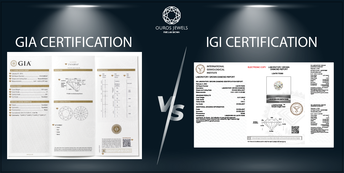 GIA vs IGI certifications allow you to select and be aware of the diamond characteristics