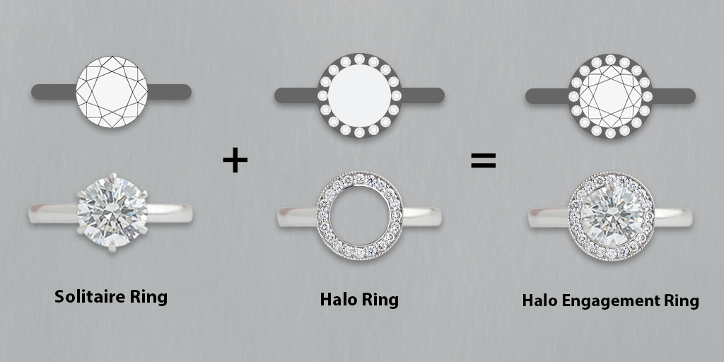 [Halo-Verlobungsring als Geschenk]-[Ouros Jewels]