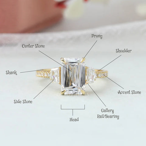 [Important Parts Of An Engagement Ring]-[ouros jewels]