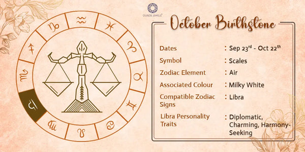 [October Birthstone: Libra (Sep 23 - Oct 22) - Symbol: Scales, Element: Air, Color: Milky White. Compatible Signs: Libra. Traits: Diplomatic, Charming, Harmony-Seeking.]-[ouros jewels]