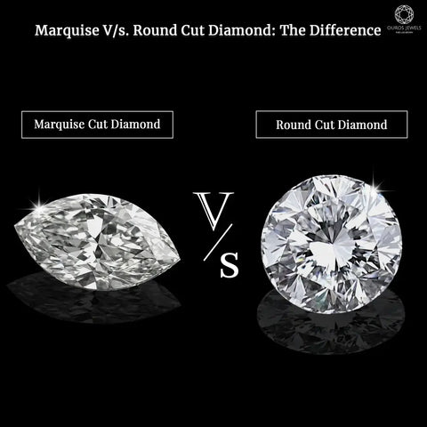 Marquise and round diamond difference to clear any doubts and confusion between them and decide wisely for selecting at least one for the engagement ring.