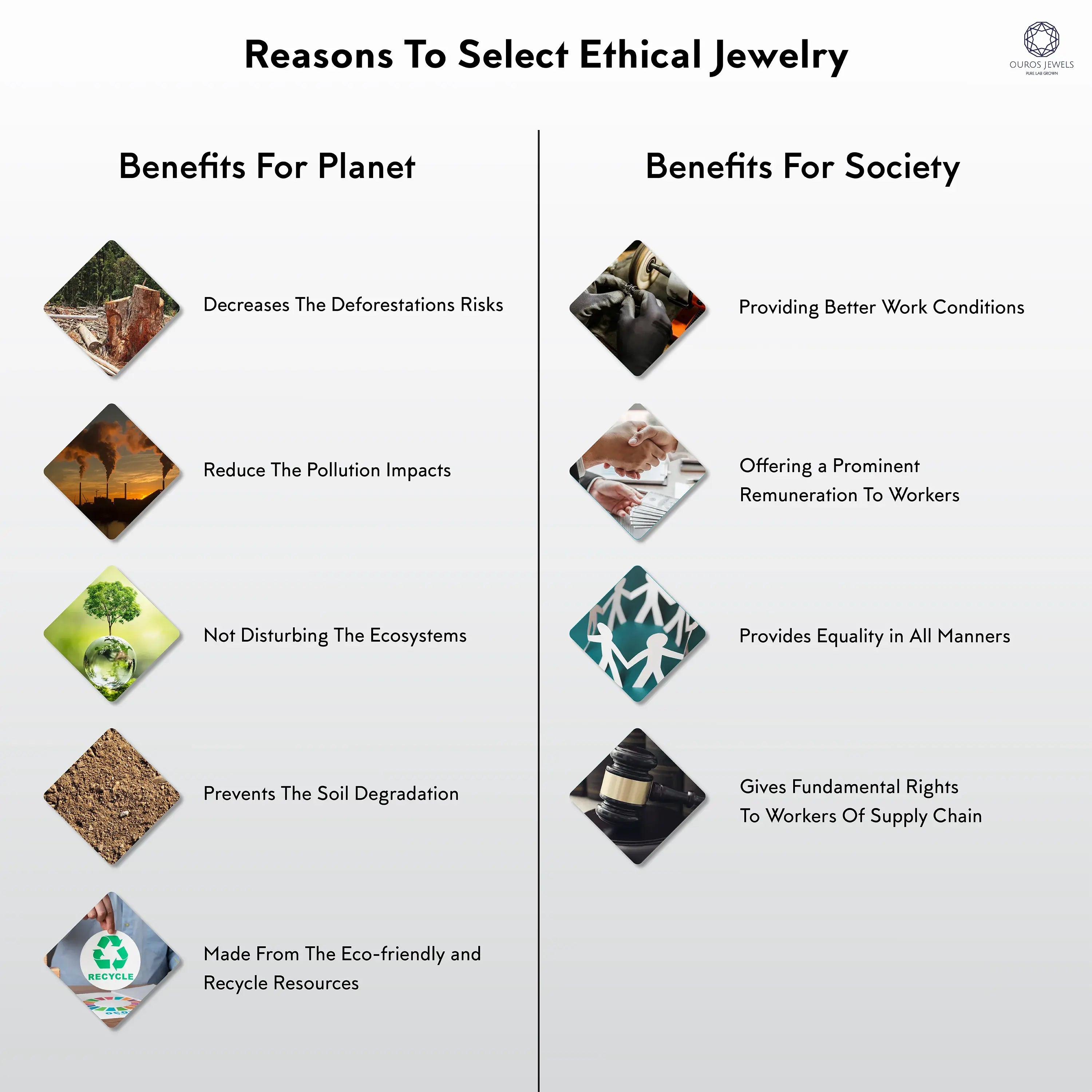 Reasons to prefers only ethical jewelry for your all occasions