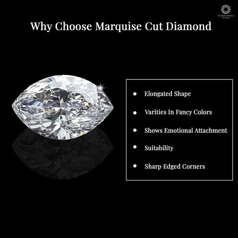 Reasons to choose a marquise diamond for engagement rings that look captivating and alluring on the finger when it is given as the engagement and wedding sign.