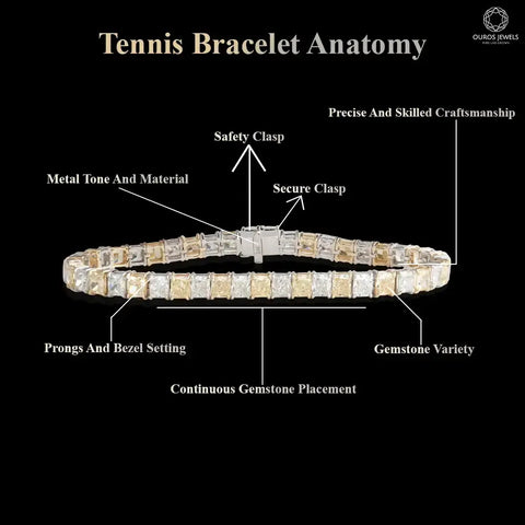 [Bracelet anatomy and every setting to know]-[ouros jewels]
