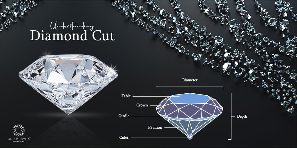 [understanding diamond cut]-[ouros jewels]