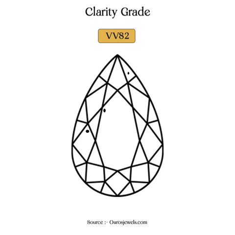 [Very, Very Small Included2 and VVS2 clarity diamonds with the inclusions on the crown and table anatomy for not too much affecting a reflection that is ideal for an affordable jewelry style for women and men.]-[ouros jewels]