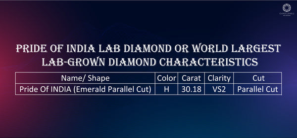 [Pride Of INDIA Diamond’s Special Characteristics]-[ouros jewels]