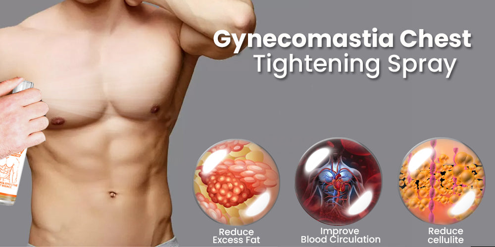 Gynecomastia Chest Tightening Spray