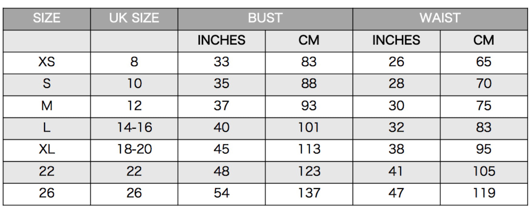 Alice Dress Size Chart