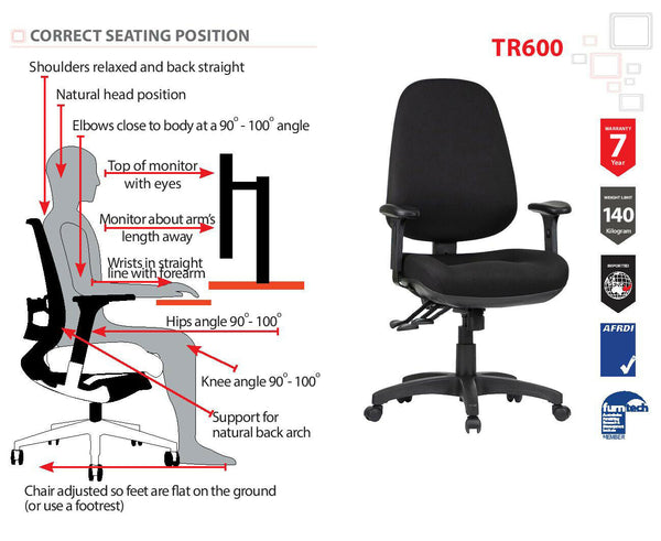 Express TR600 Deluxe Fully Ergonomic Task Chair 150kg Heavy Duty – ECORRIDOR